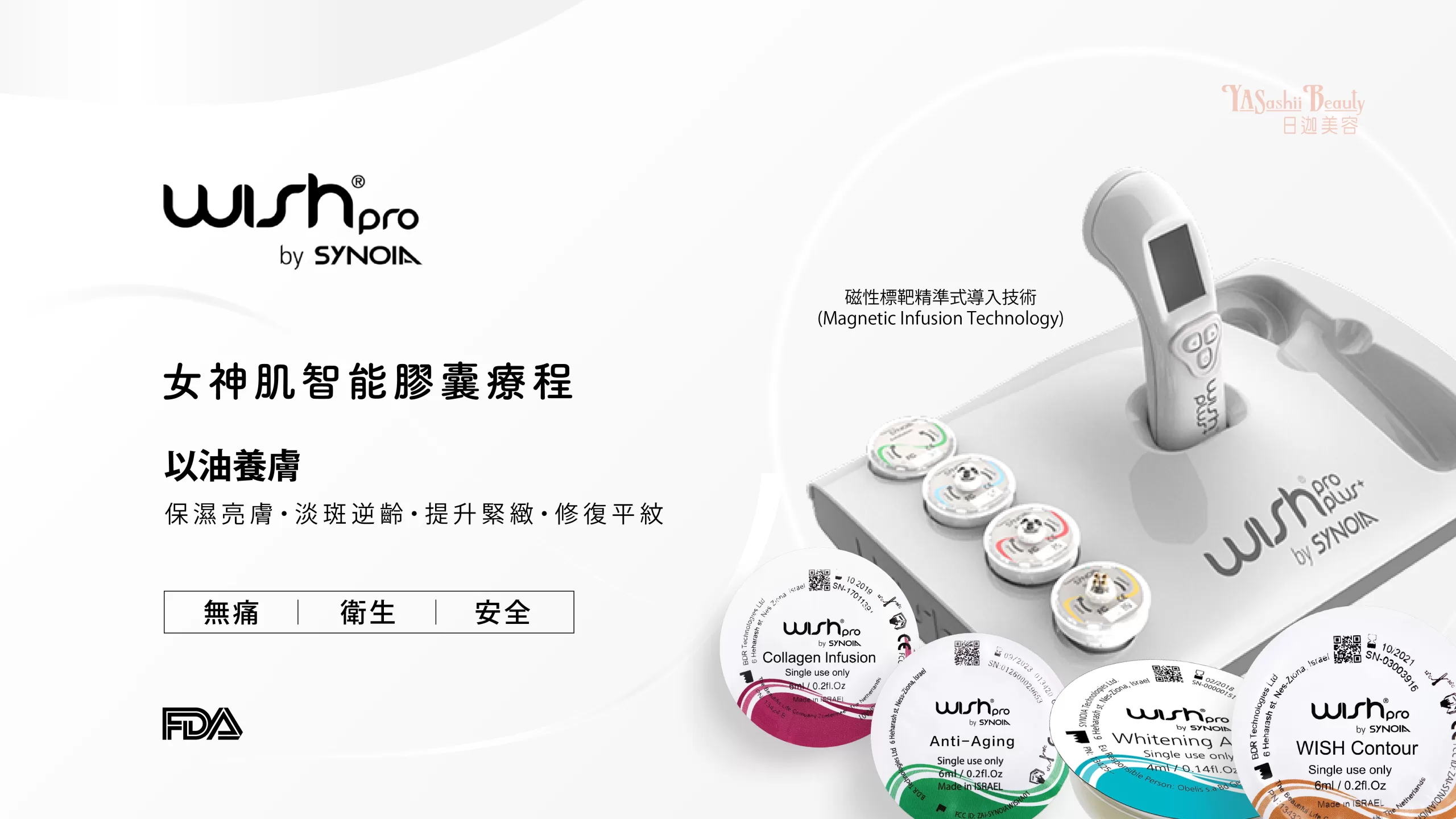 Wishpro全球首創智能海綿膠囊傳導系統採用非入侵性的輕醫美導入技術，無創無痛。